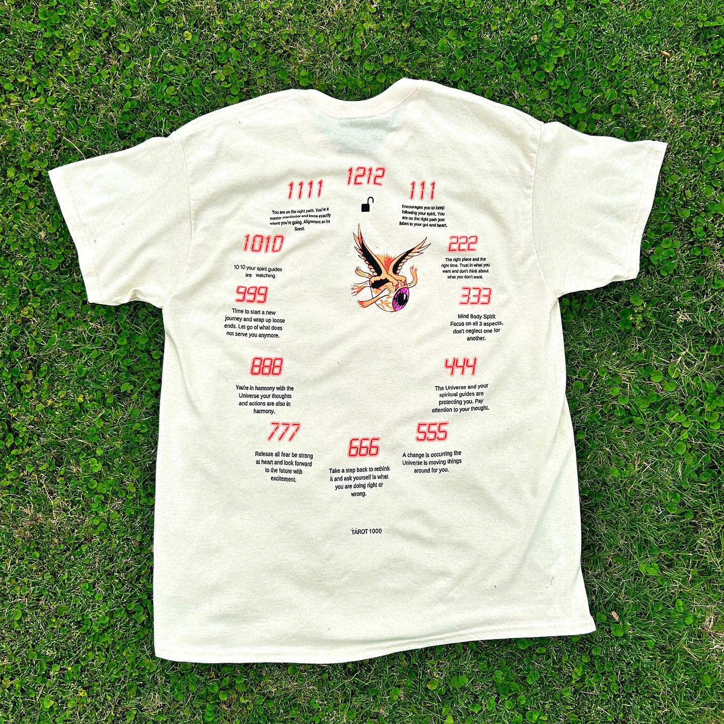 Angels Numbers - Image 10